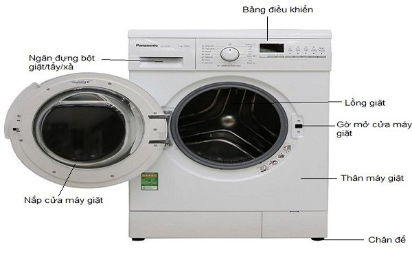 Chỗ đổ nước xả vải vào máy giặt panasonic ở đâu?